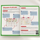 Sách - English 5 Words a Day – 52 Weeks Step-by-Step (Ages 6-13): 5 từ mỗi ngày – Lộ trình 52 tuần làm chủ TA nền tảng