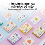 Thẻ học thông minh Flashcard mini song ngữ Anh Việt nhiều chủ đề cho bé - Thẻ học thông minh Lalala baby