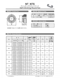Đánh giá chi tiết PEM M3 ( S-M3-1/ S-M3-2/ CLS M3-1/ CLS M3-2)