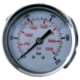 Đồng hồ áp lực máy rửa xe