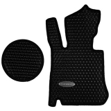 Thảm sàn KATA dòng xe MPV màu cơ bản