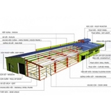 Nhà thép tiền chế – Mái tôn nhà xưởng
