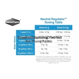 SEACHEM NEUTRAL REGULATOR – CHẾ PHẨM ỔN ĐỊNH Ph 7.0