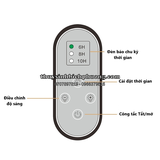 ĐÈN LED WEEK V SERIES WRGB (DIMMER)