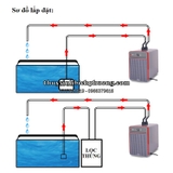 CHILLER AOLING AL SF102  -  MÁY LÀM LẠNH NƯỚC