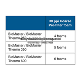 OASE PRE FILTER SPONGE BIOMASTER – BÔNG LỌC PHỤ