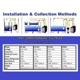 CHILLER HAILEA HS - 66A MÁY LÀM LẠNH NƯỚC