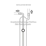 ĐẾM GIỌT CO2 THỦY TINH XOẮN – THIẾT KẾ TINH TẾ, KIỂM SOÁT CO2 CHÍNH XÁC