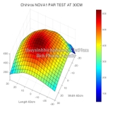 ĐÈN CHIHIROS NOVA 1 MARINE CORAL LIGHT CHO HỒ CÁ BIỂN