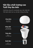 Đèn LED OPPLE EcoMax 1 Bulb A70 E27 14W V7 - Tiết Kiệm Năng Lượng - Hiệu Suất Chiếu Sáng Cao - Chính Hãng