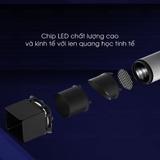 Bộ Đèn Chiếu Điểm Đế Nổi LED OPPLE Utility - Chip LED Chất Lượng Cao - Len Quang Học Tinh Tế
