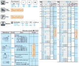 Chốt dẫn hướng gpjl50