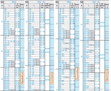 Chốt dẫn hướng gpjl20