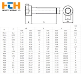 Bu Lông Lục Giác Chìm Inox M6