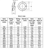 Đệm Vênh Mạ kẽm