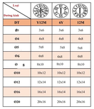 Dấu ngày tháng khuôn