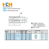 Bạc bi nhôm MBS31