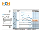 Chốt định vị có ren D4 x M3