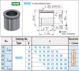 Bạc dẫn hướng SGHZ20