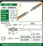 Dây quang cảm biến HRS-410 - sợi đơn m4