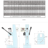 Máy dập gạt tay thủ công có màn hình đo lực BHP