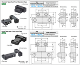 Bộ khóa khuôn MPLK - Roller Lock Sets