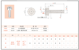 Bạc cuống phun Type-C D14