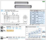 Chốt dẫn hướng gia công - tùy chỉnh