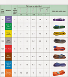 Dây cáp vải cẩu hàng