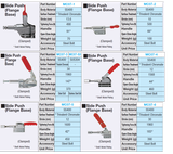 Cam kẹp MC07-1 | MC07-2 | MC07-3 | MC07-4 | MC07-5 | MC07-6