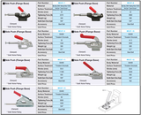 Cam kẹp MC07-7 | MC07-8 | MC07-9 | MC07-10 | MC07-11 | MC07-12 | MC07-13