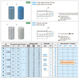 Bạc bi nhôm MBSH38