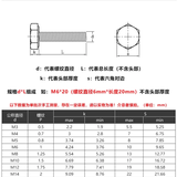 Bu Lông Lục Giác ngoài INOX M6