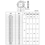 Đai ốc khóa tròn có rãnh (slotted round lock nut)