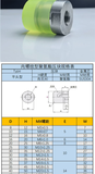 Chốt đẩy nhựa (Polyurethane) đầu ren