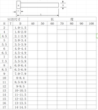 Chày đột thẳng JMC6