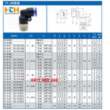 Đầu nối nhanh PL