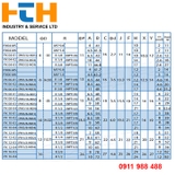 Đầu nối nhanh PX