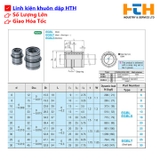 Ống lót dẫn hướng tấm đẩy EGBL