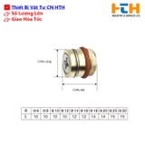 Nút Chặn Nước Chịu Nhiệt