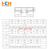 Bu lông hai đầu ren tròn cấp bền 12.9