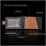 Ví nam Aegis - Định vị và chống trộm (hàng xuất Mỹ)