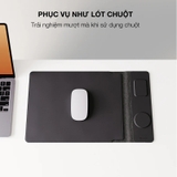 Nexa Laptop Sleeves 4-in-1
