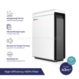 Máy lọc không khí