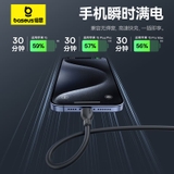 Cáp Sạc Nhanh Baseus Ultra-Fast Fast Charging Cable Type-C to Type-C 100W