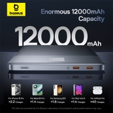 Pin Dự Phòng OS-Baseus Blade2 Fast-Charging Power Bank with Digital Display Intelligent Edition 12000mAh 65W