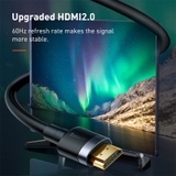 Cáp HDMI 2.0 siêu bền Baseus Cafule HDMI Cable ( 4K-60Hz/18Gbps, HDMI Male To Male, HDMI Cable, Oxidation and Rust Resistant)