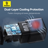 Củ Sạc Nhanh Baseus GaN5S 20W | Công Nghệ GaN5 Mới, Siêu Nhỏ Gọn, Sạc Nhanh An Toàn