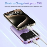 Sạc Dự Phòng Wekome WP-43 Pop Digital Series Gen3 22.5W Super Fast Charging Power Bank