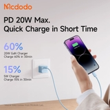 Cốc Sạc Nhanh Mcdodo 20W Công Nghệ GaN | Thiết Kế Khối Băng Trong Suốt, 1 Cổng Type-C PD